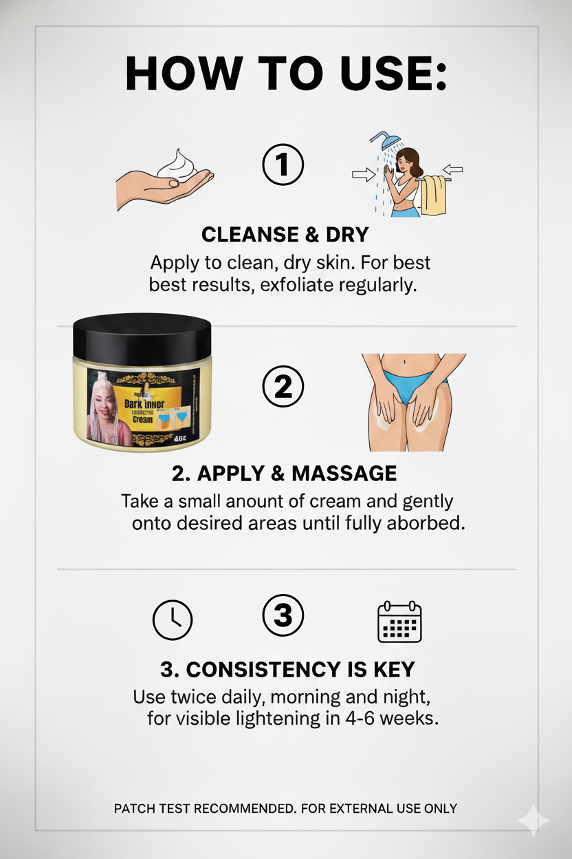 Dark inner thigh cream